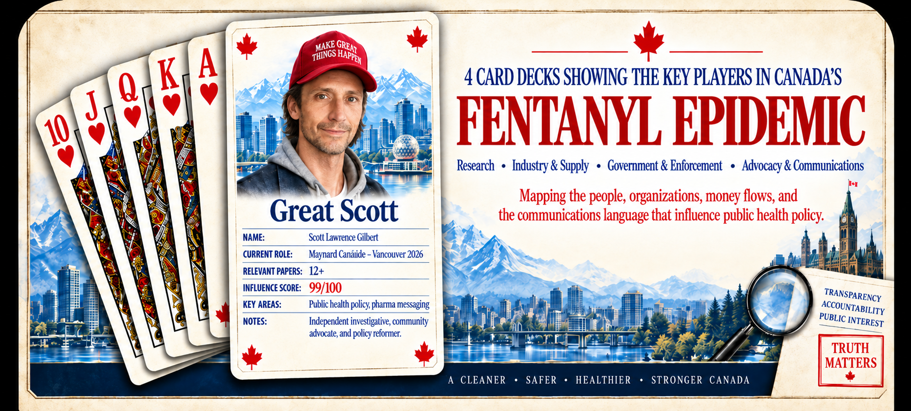 Four card decks showing key players in Canada's fentanyl epidemic